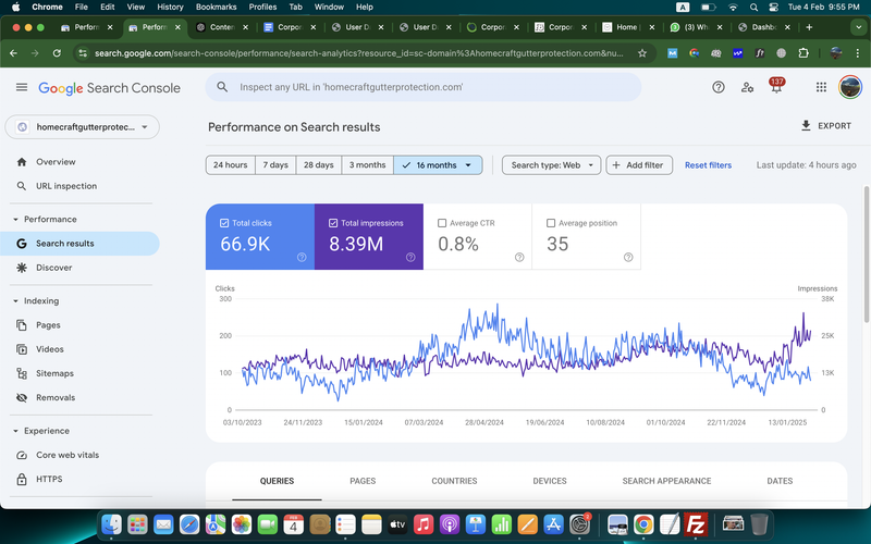 Google Search Console for homecraftgutterprotection.com: 66.9K clicks and 8.39M impressions in 16 months